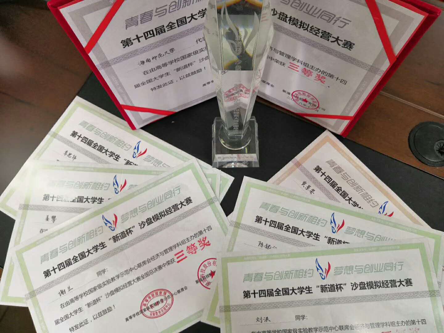 我校代表队在全国大学生沙盘模拟经营大赛中获佳绩